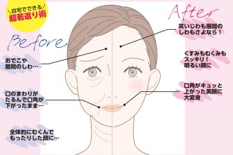 《1日10秒で効果を実感も》たるみ、しわ、むくみ、くすみを一掃して若返り！表情筋研究家が教える“顔トレ＆舌トレ”7つ