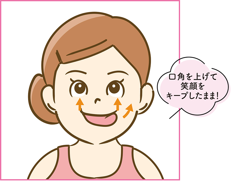 「口角アップ」のやり方2（イラスト／藤井昌子）
