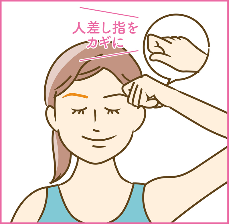 人差し指をカギに（イラスト／藤井昌子）