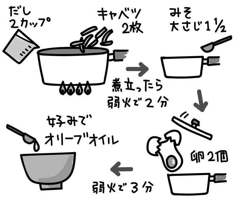 「キャベツとおとし卵のみそ汁」のレシピ