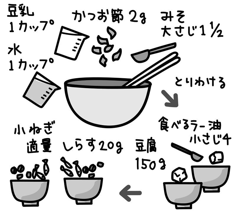「冷製ピリ辛豆乳みそ汁」のレシピ