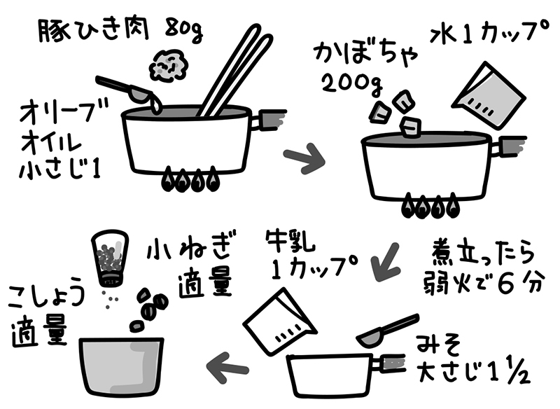 「かぼちゃとひき肉のミルクみそ汁」のレシピ