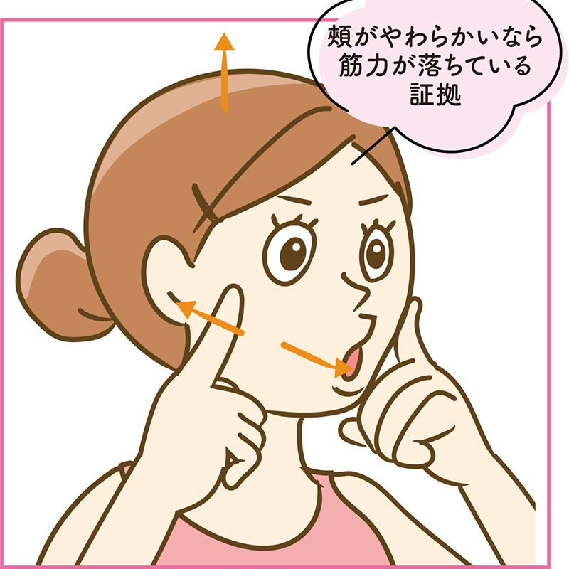 「ウートレ」のやり方1（イラスト／藤井昌子）