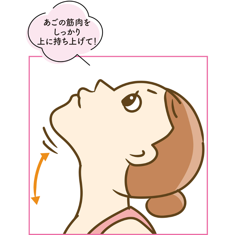 「二重あご予防」のやり2（イラスト／藤井昌子）