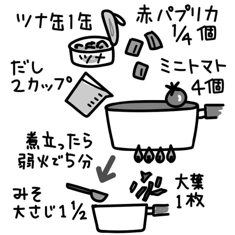 「赤い野菜とツナのみそ汁」のレシピ