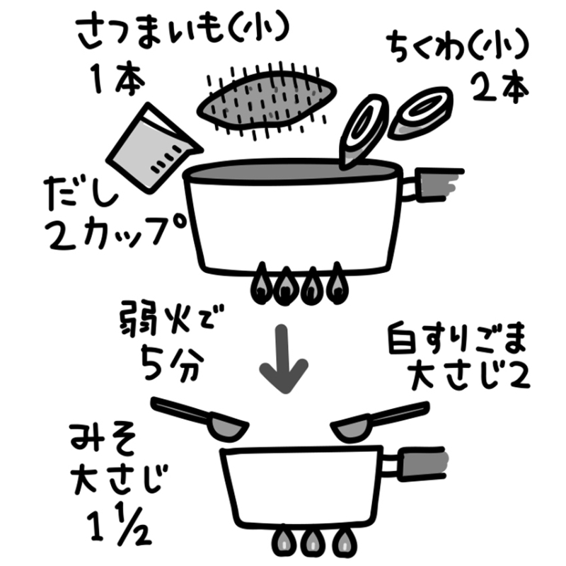 「さつまいもとちくわのごまみそ汁」のレシピ