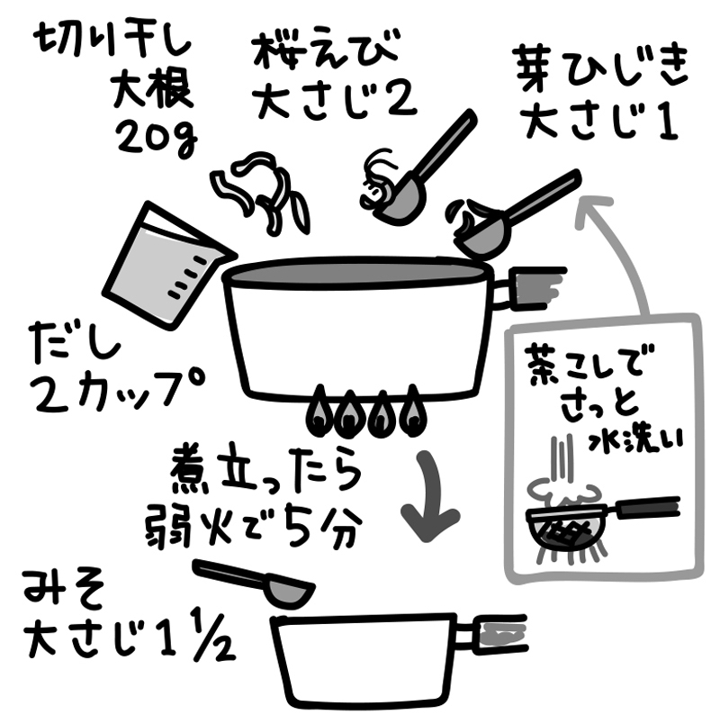 「切り干し大根と桜えびのみそ汁」のレシピ