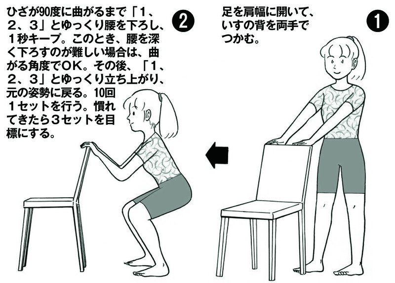 いすを使ったスクワット