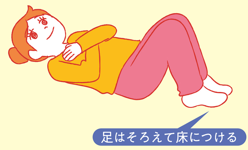 両手を伸ばして仰向けになり、ひざを立てる。手は胸の上でクロスする