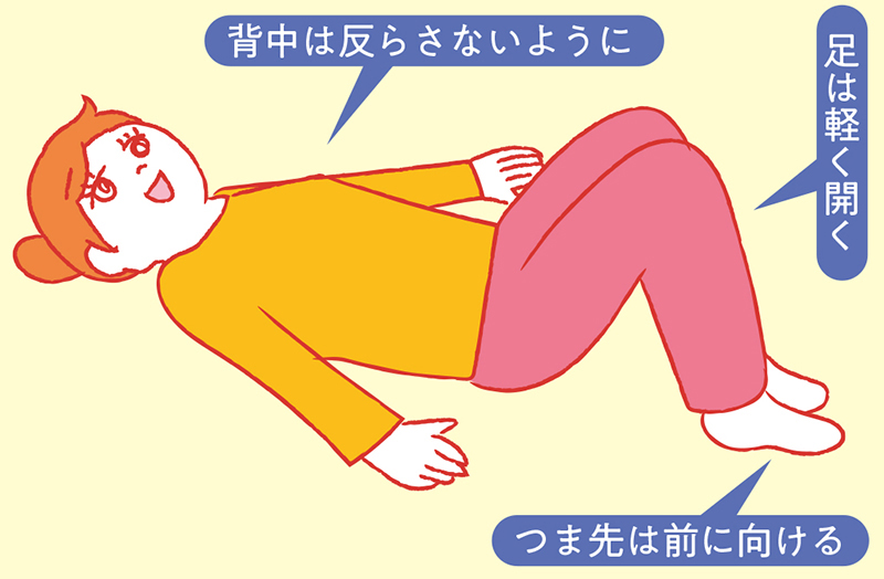 手足を伸ばして仰向けになり、ひざを立てる