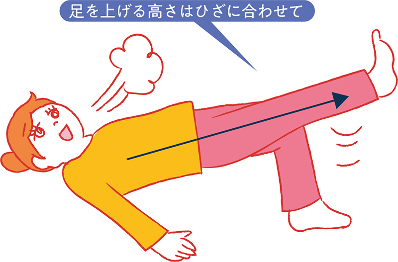 息を吐きながらおしりを持ち上げて左足を伸ばして5秒キープ。息を吸いながら、ゆっくり【1】の姿勢に戻す