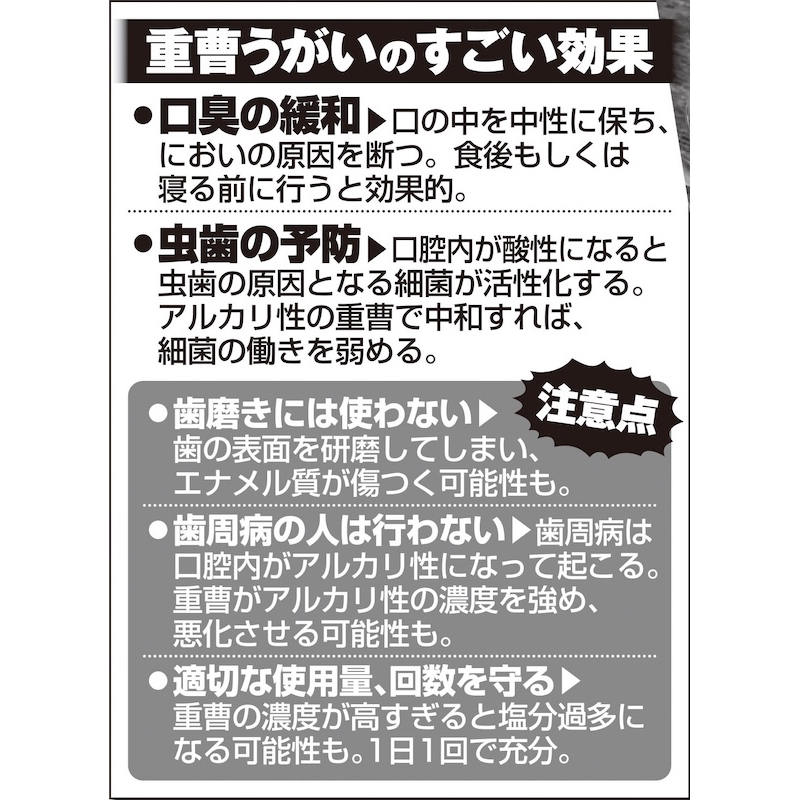 「重曹うがい」のやり方