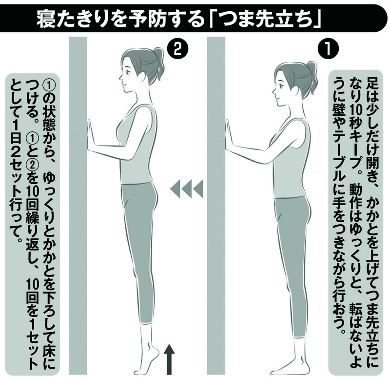 寝たきりを予防する「つま先立ち」