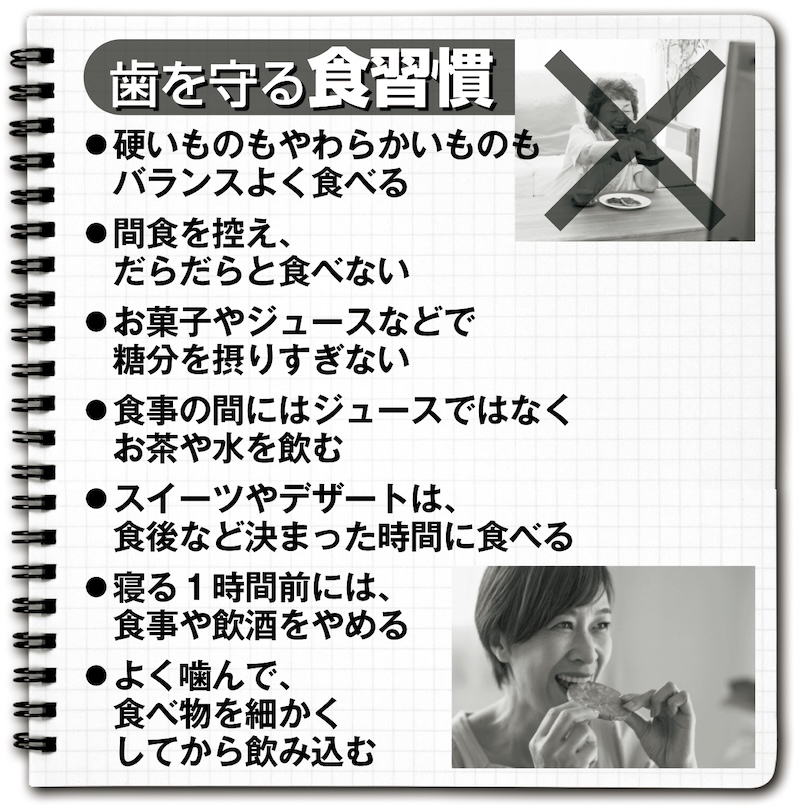 歯を守る食習慣7つ