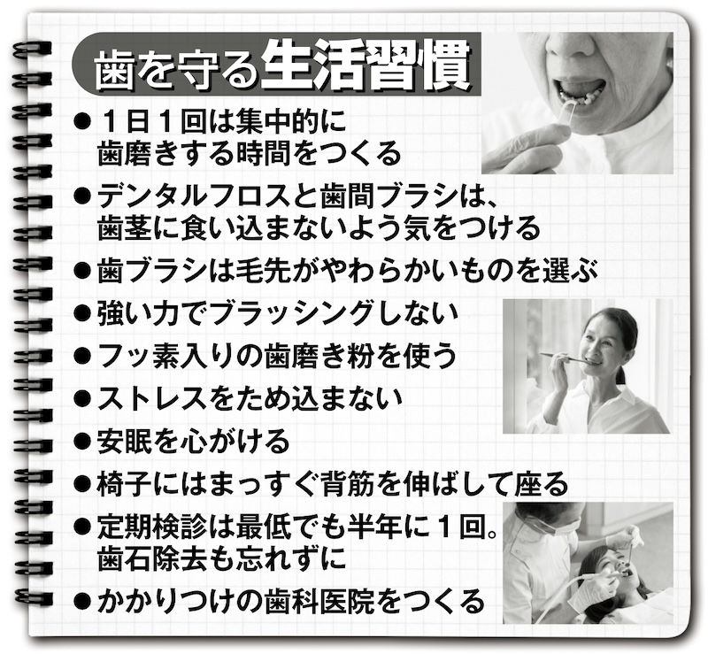 歯を守る生活習慣10