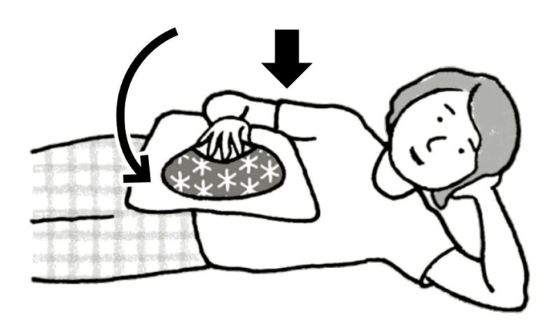 手首を固定したまま、ひじを支点に腕を下げ、同じ軌道で【1】に戻す。【1】【2】を繰り返し1分ほどあおぎ続ける