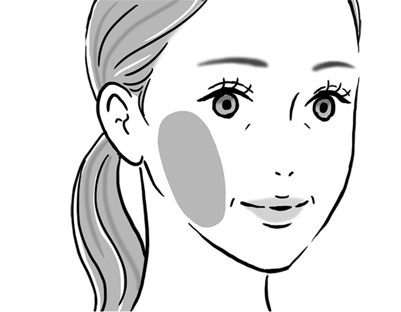 女性の顔のイラスト