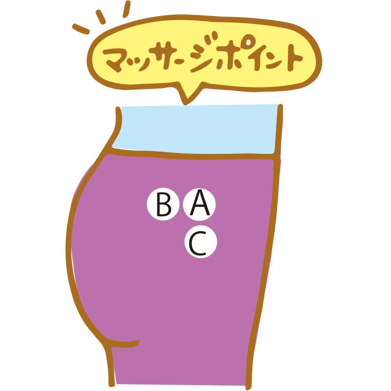 マッサージポイント