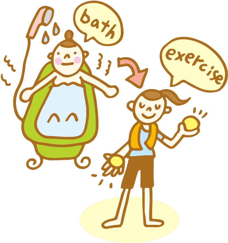 お風呂の後に行うのが最適