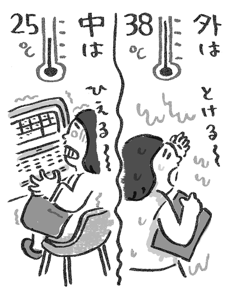 屋内と屋外の温度差
