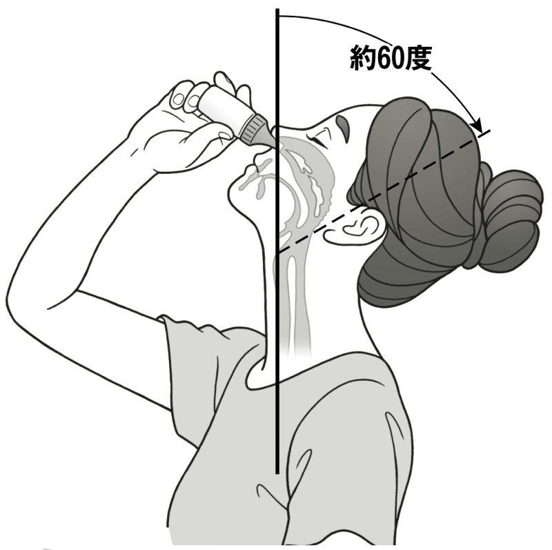 「鼻うがい」のやり方