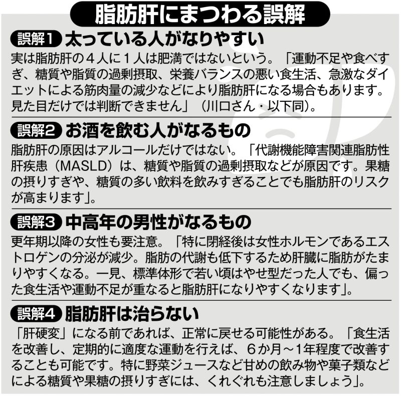 脂肪肝にまつわる誤解