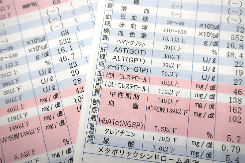 健康診断結果