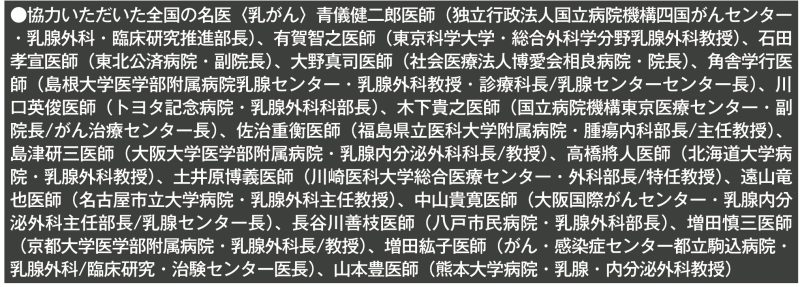 協力いただいた全国の名医たち