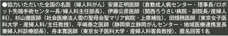 協力いただいた全国の名医