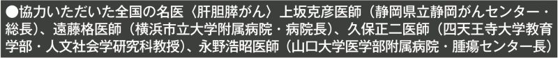 協力いただいた全国の名医