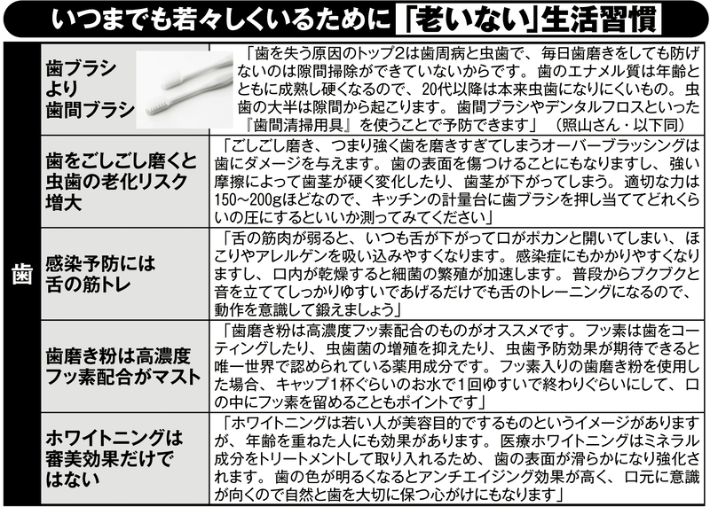 若々しくいるための老いない生活習慣（歯）