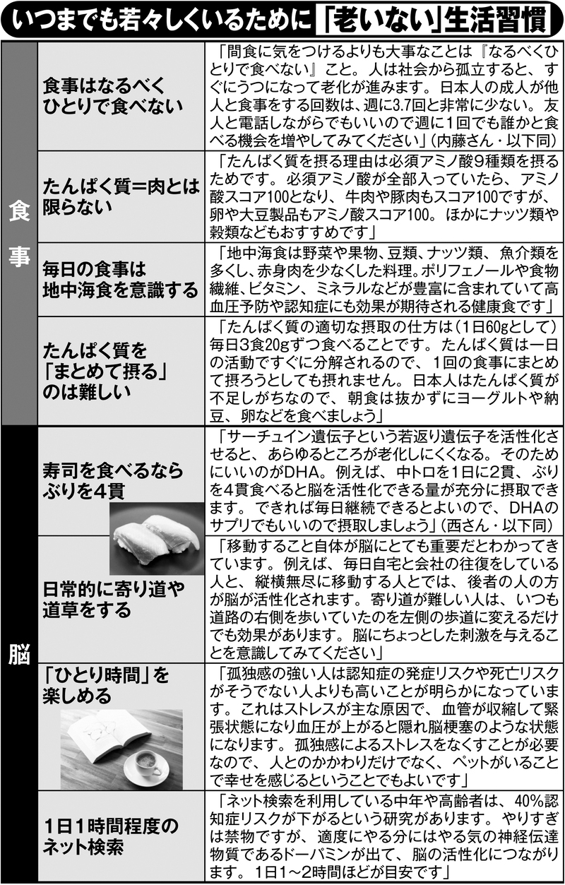 若々しくいるための老いない生活習慣（食事・脳）