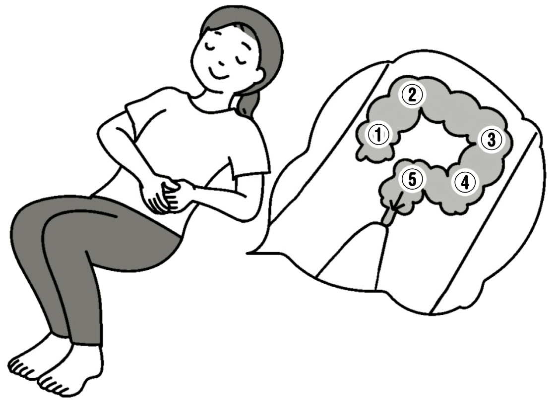 便秘解消「3分間大腸マッサージ」（イラスト／藤井昌子）