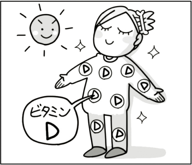 日光浴でビタミンDを生成（イラスト／うえだのぶ）