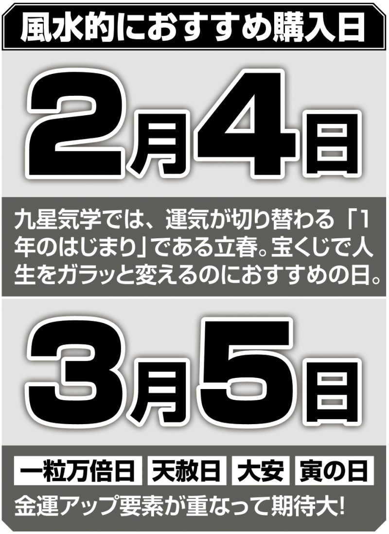 風水的におすすめ購入日