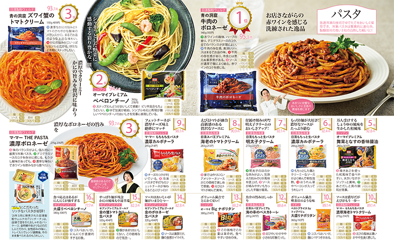 冷凍パスタのランキング