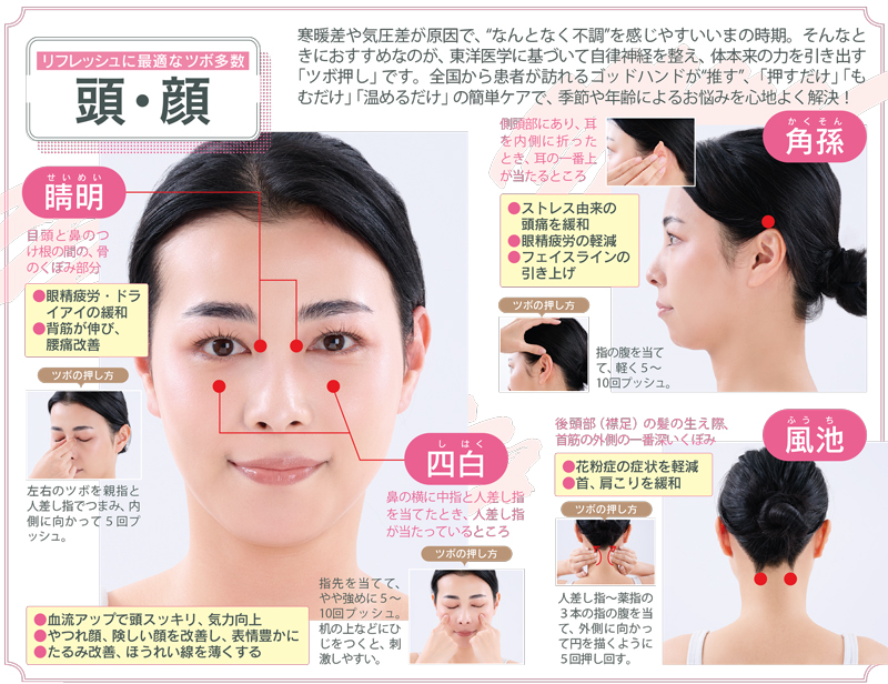 リフレッシュに最適な頭と顔のツボを紹介
