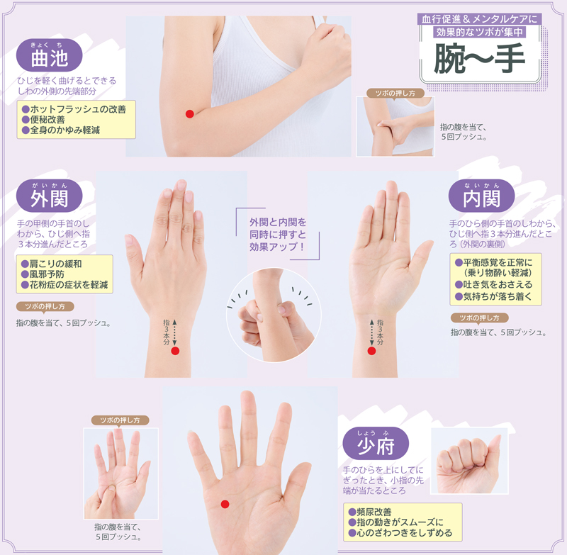血行促進＆メンタルケアに効果的な腕や手のツボを紹介