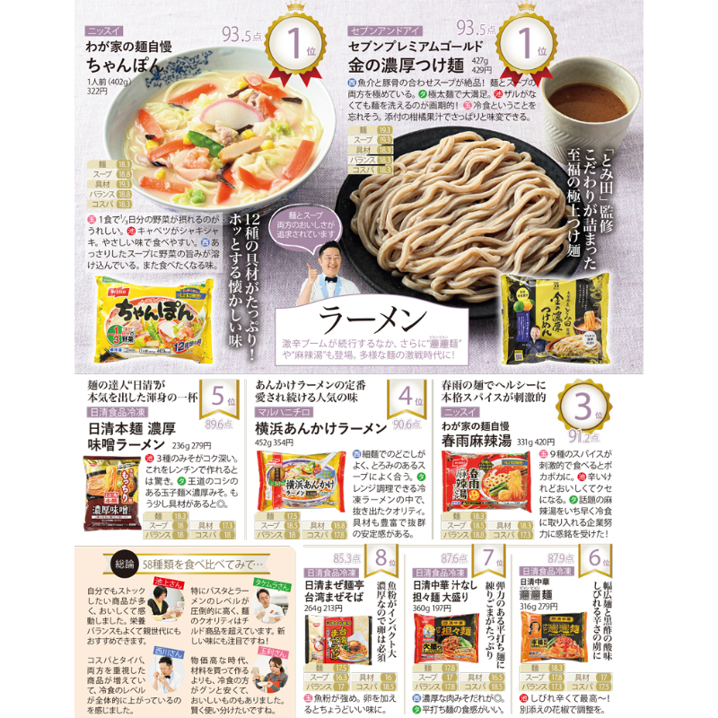 冷凍麺のランキング