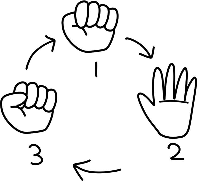 親指だけ独立した動きをする「親指かくれんぼ」（イラスト／つぼいひろき）