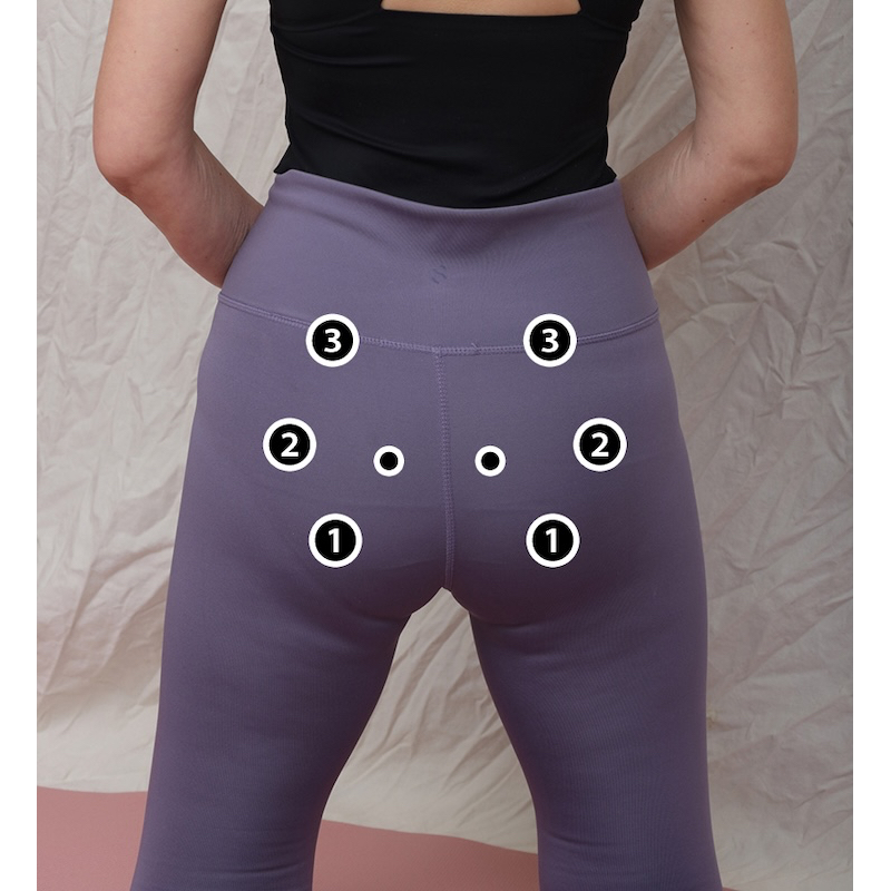 【1】→【2】→【3】の順に坐骨まわりの筋肉をつまみほぐす