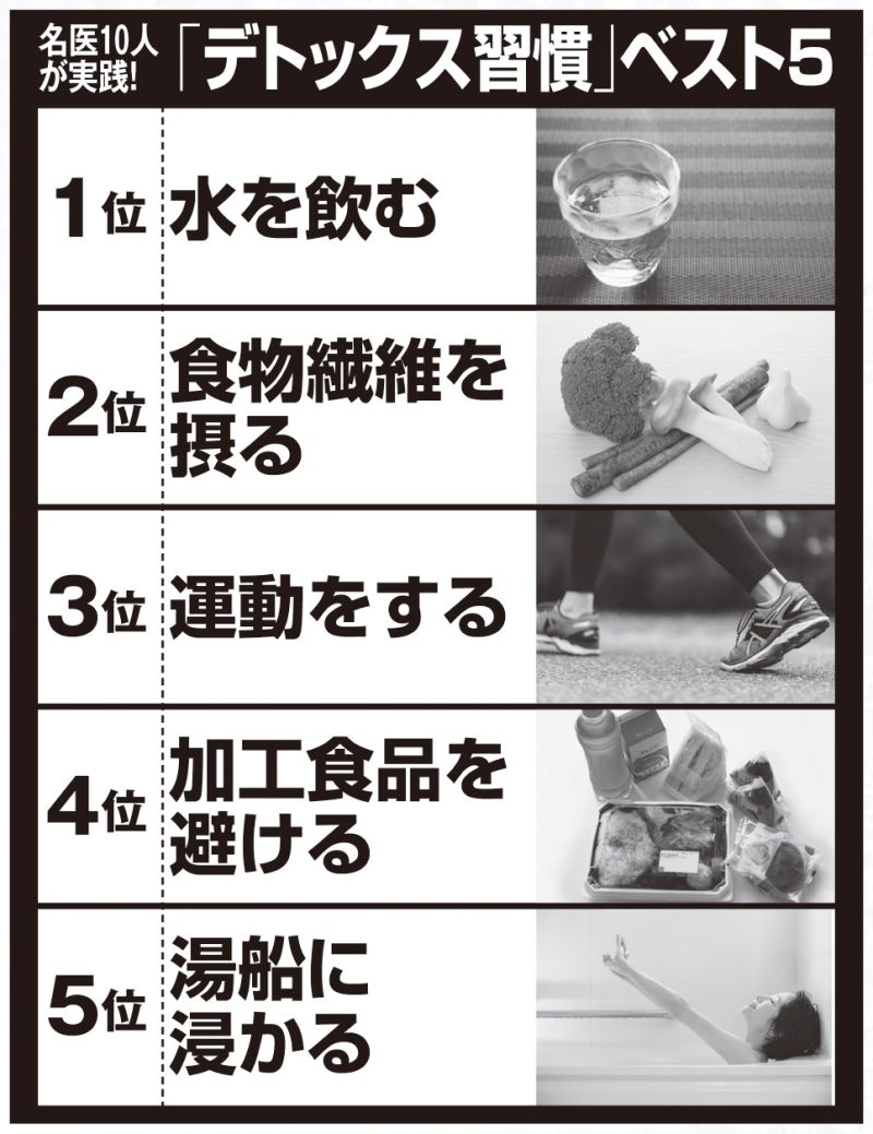 名医10人が実践！「デトックス習慣」ベスト5