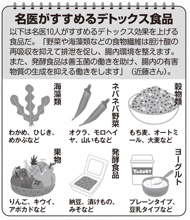 名医がすすめるデトックス食品