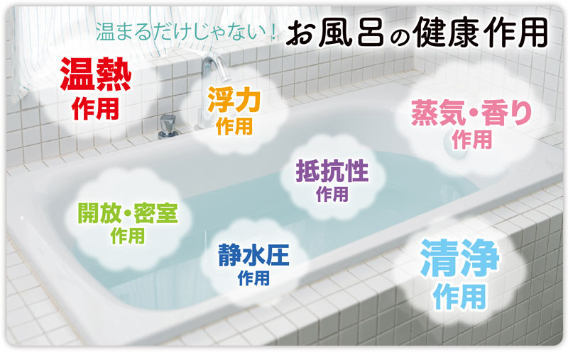 入浴にはさまざまな作用が（写真／PIXTA）
