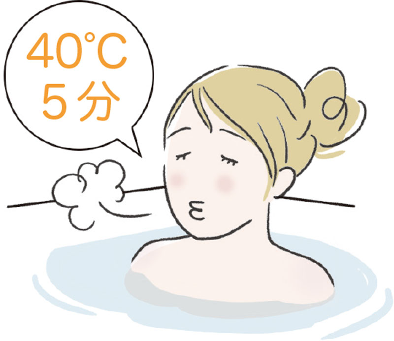 40℃に5分（イラスト／上田惣子）