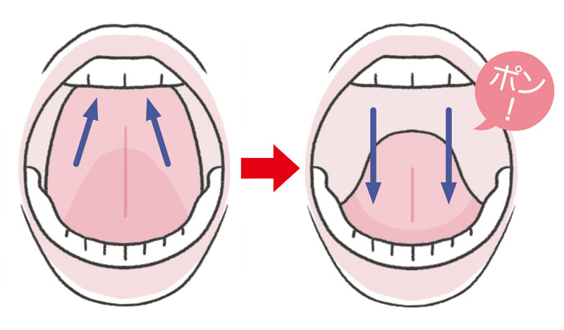 二重あごを撃退する「舌ポッピング」（イラスト／上田惣子）