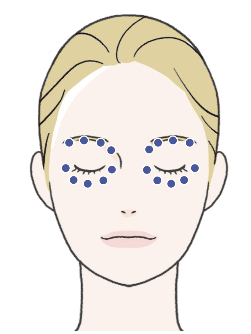 重～い目元をスッキリさせる「目まわりのツボ押し」（イラスト／上田惣子）