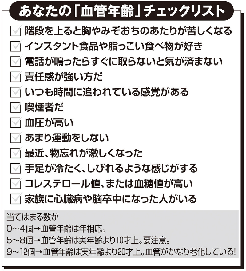 あなたの「血管年齢」チェックリスト