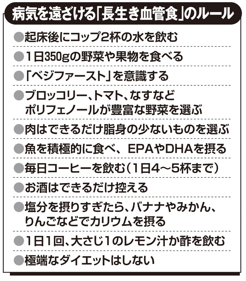 病気を遠ざける「長生き血管食」のルール