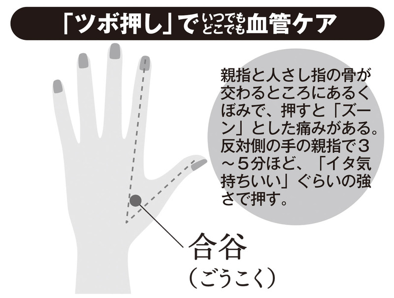「ツボ押し」で血管ケア